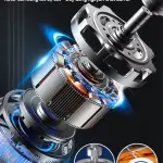 Máy Bơm Chìm Chạy Pin BOSSUN BS-BCP03BL 100W