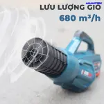 MÁY THỔI LÁ BOSHUN BS-RB680 850W – BRUSHLESS, 21V, 2 TỐC ĐỘ, LƯU LƯỢNG GIÓ 680M³/H